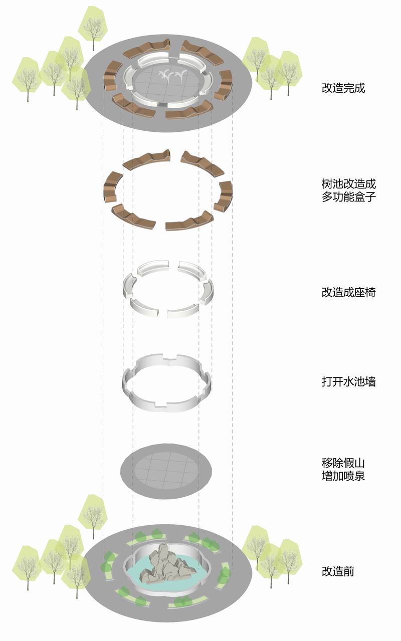 BIM建筑|留住乡愁、链接未来,龙游溪口乡村版未来社区 | 乡伴朱胜萱工作室 BIM建筑|留住乡愁、链接未来,龙游溪口乡村版未来社区 | 乡伴朱胜萱工作室