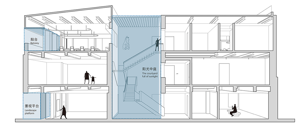 BIM建筑|光的游戏:苏州虹美术馆 / 零壹城市建筑事务所 BIM建筑|光的游戏:苏州虹美术馆 / 零壹城市建筑事务所