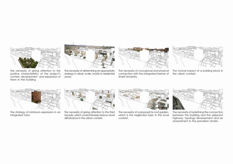 BIM建筑|砖石结构像素化装饰 | 谢里夫理工大学办公楼 BIM建筑|砖石结构像素化装饰 | 谢里夫理工大学办公楼