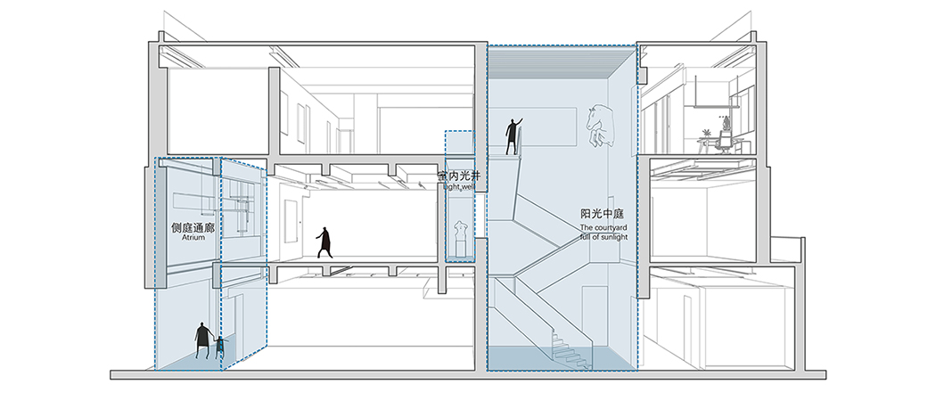 BIM建筑|光的游戏:苏州虹美术馆 / 零壹城市建筑事务所 BIM建筑|光的游戏:苏州虹美术馆 / 零壹城市建筑事务所