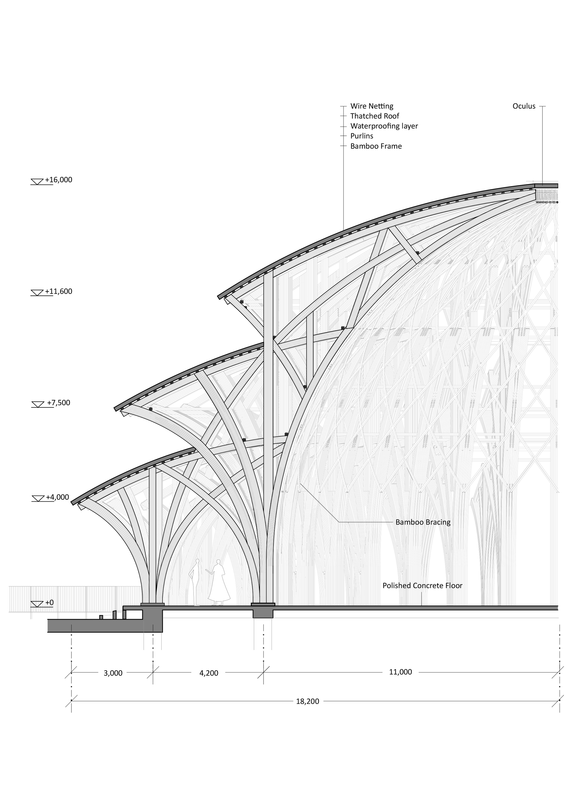 BIM建筑|维达纳受蕴餐厅,模块化竹制架构 / 武重义建筑事务所 BIM建筑|维达纳受蕴餐厅,模块化竹制架构 / 武重义建筑事务所
