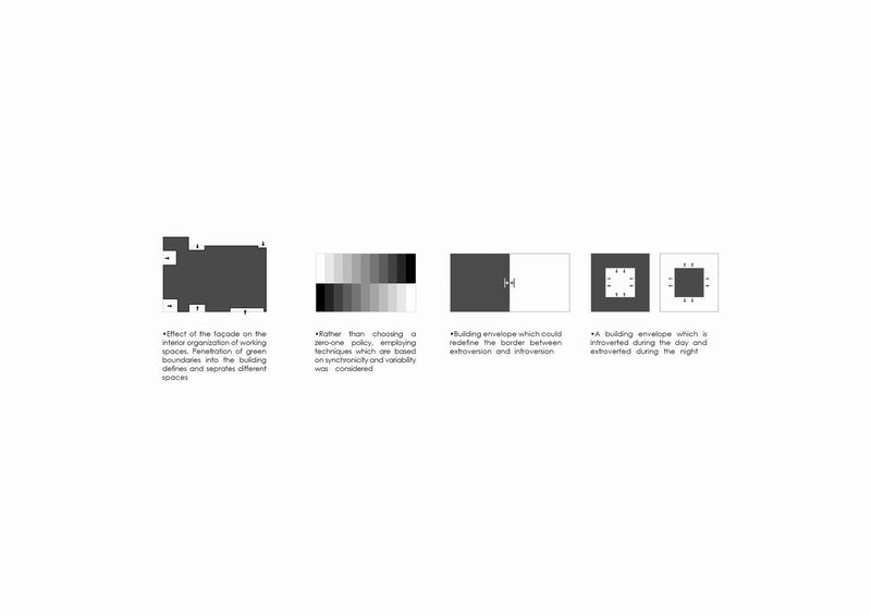 BIM建筑|砖石结构像素化装饰 | 谢里夫理工大学办公楼 BIM建筑|砖石结构像素化装饰 | 谢里夫理工大学办公楼