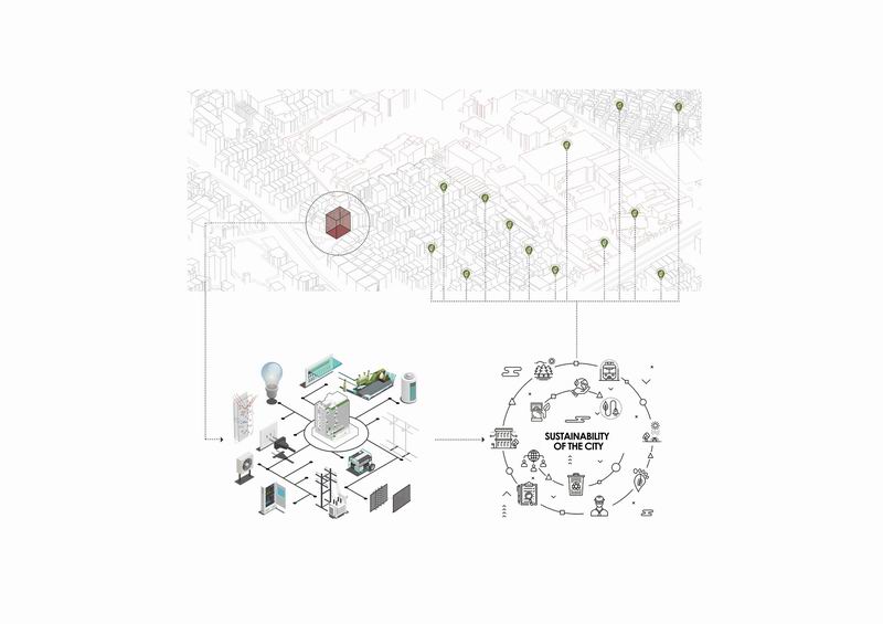 BIM建筑|砖石结构像素化装饰 | 谢里夫理工大学办公楼 BIM建筑|砖石结构像素化装饰 | 谢里夫理工大学办公楼