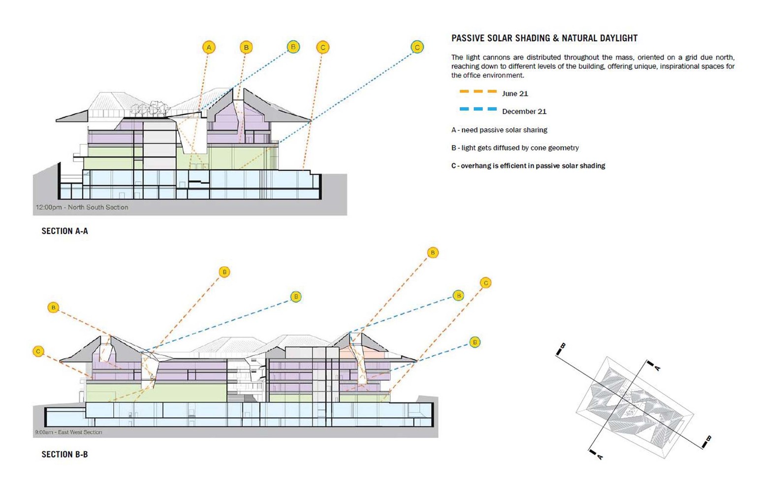 BIM建筑|南京生态科技岛新纬壹科技园区 / NBBJ BIM建筑|南京生态科技岛新纬壹科技园区 / NBBJ