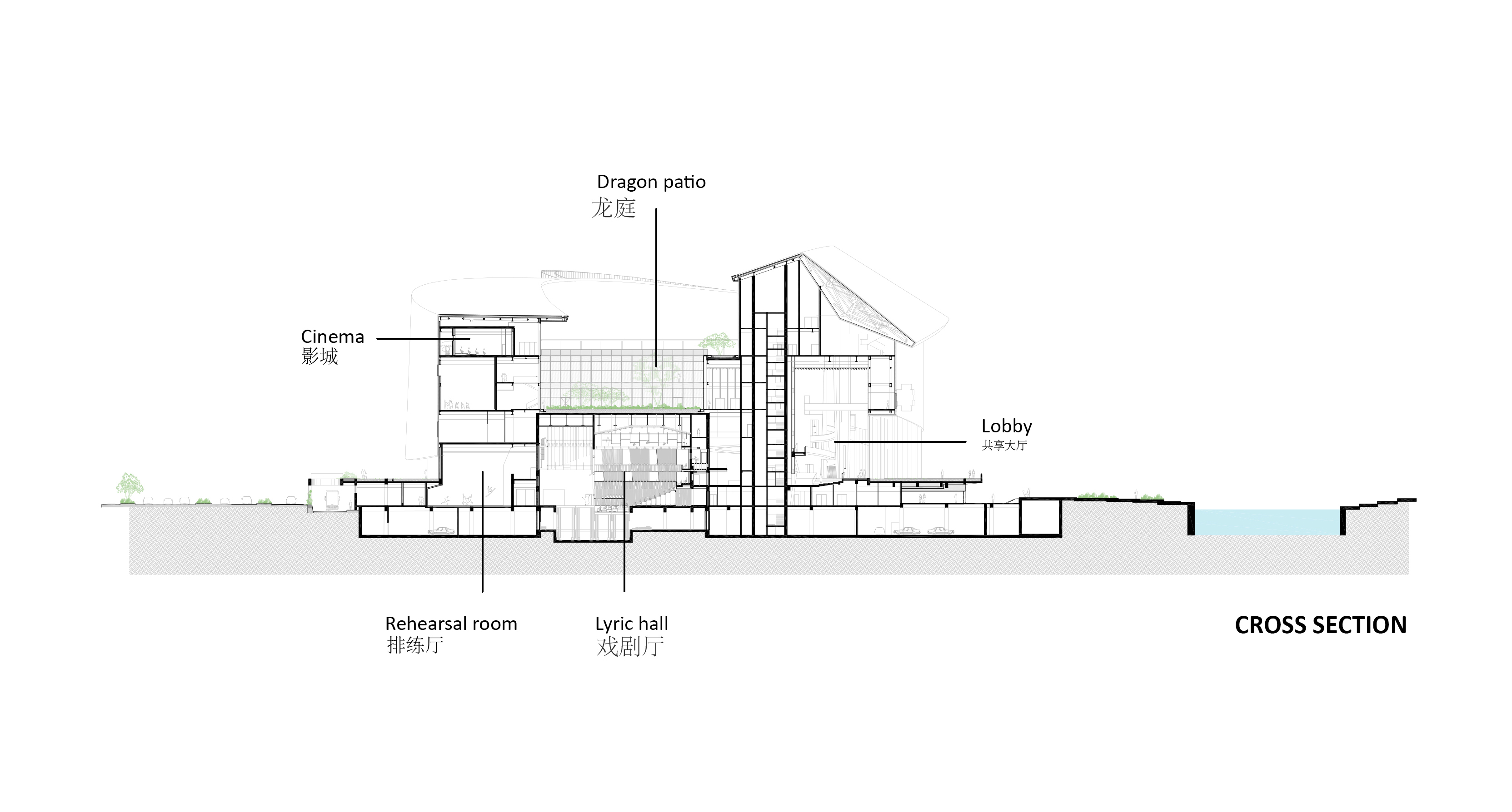 BIM建筑|苏州湾大剧院:太湖之畔的“飘带” / 克里斯蒂安·德·包赞巴克 BIM建筑|苏州湾大剧院:太湖之畔的“飘带” / 克里斯蒂安·德·包赞巴克