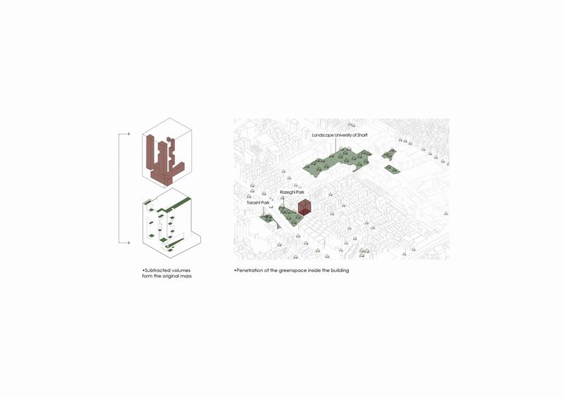 BIM建筑|砖石结构像素化装饰 | 谢里夫理工大学办公楼 BIM建筑|砖石结构像素化装饰 | 谢里夫理工大学办公楼