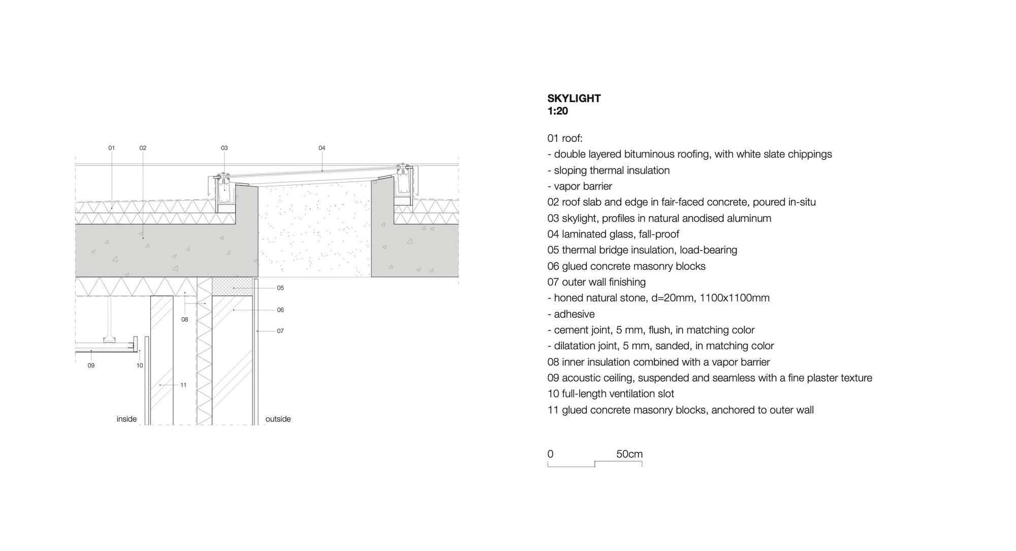 BIM建筑|荷兰受害者纪念堂“卢嫩馆”,消隐而平和 / KAAN Architecten BIM建筑|荷兰受害者纪念堂“卢嫩馆”,消隐而平和 / KAAN Architecten