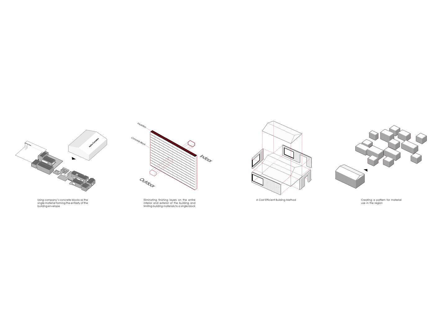 BIM建筑|Aptus 工厂展厅,庭院与光影之歌 / Hooba Design BIM建筑|Aptus 工厂展厅,庭院与光影之歌 / Hooba Design
