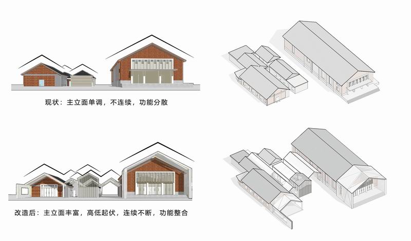 BIM建筑|留住乡愁、链接未来,龙游溪口乡村版未来社区 | 乡伴朱胜萱工作室 BIM建筑|留住乡愁、链接未来,龙游溪口乡村版未来社区 | 乡伴朱胜萱工作室