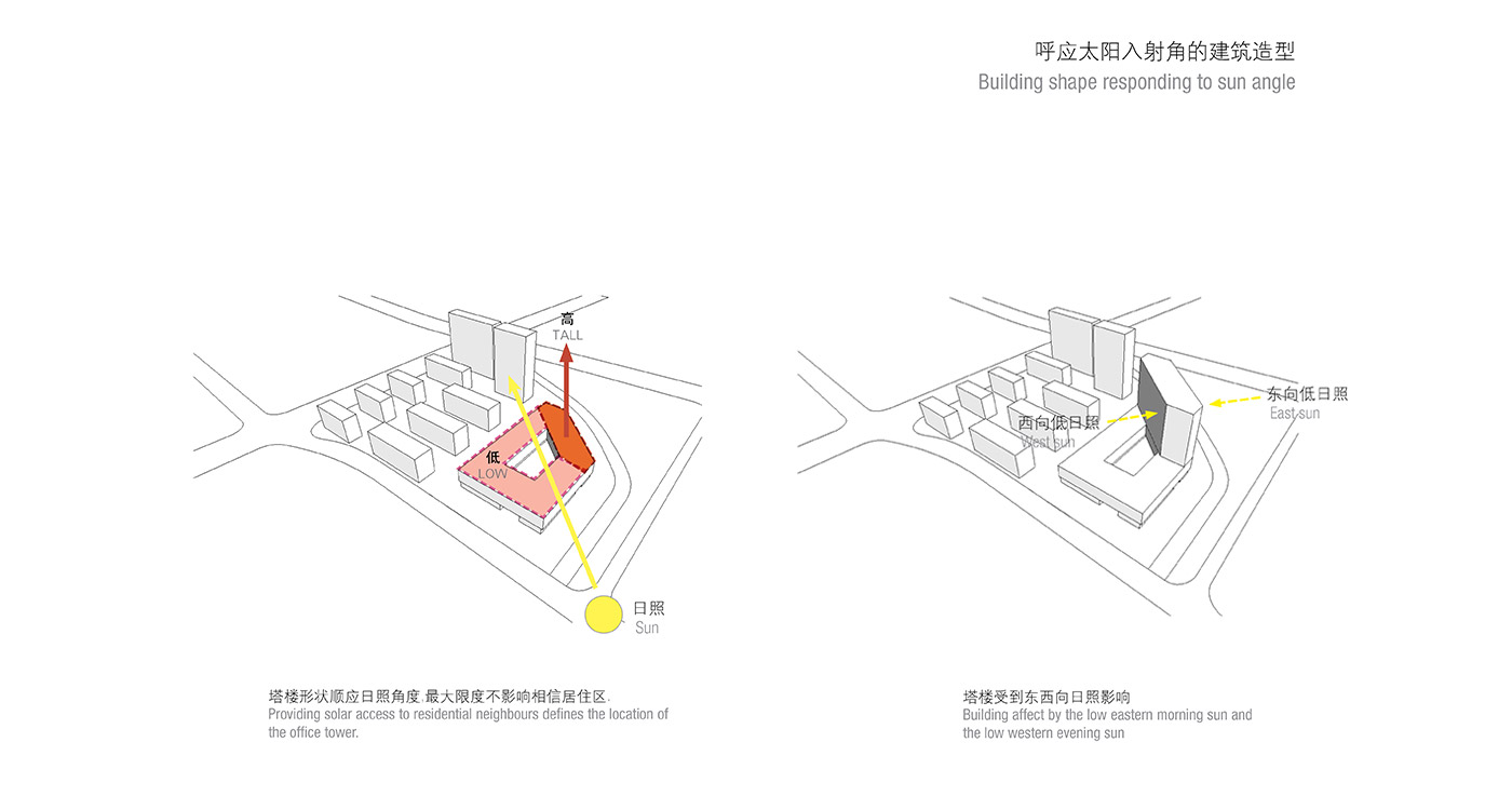 BIM建筑|杭州桐庐档案馆 / BAU建筑城市设计 BIM建筑|杭州桐庐档案馆 / BAU建筑城市设计