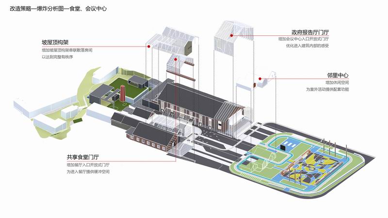 BIM建筑|留住乡愁、链接未来,龙游溪口乡村版未来社区 | 乡伴朱胜萱工作室 BIM建筑|留住乡愁、链接未来,龙游溪口乡村版未来社区 | 乡伴朱胜萱工作室