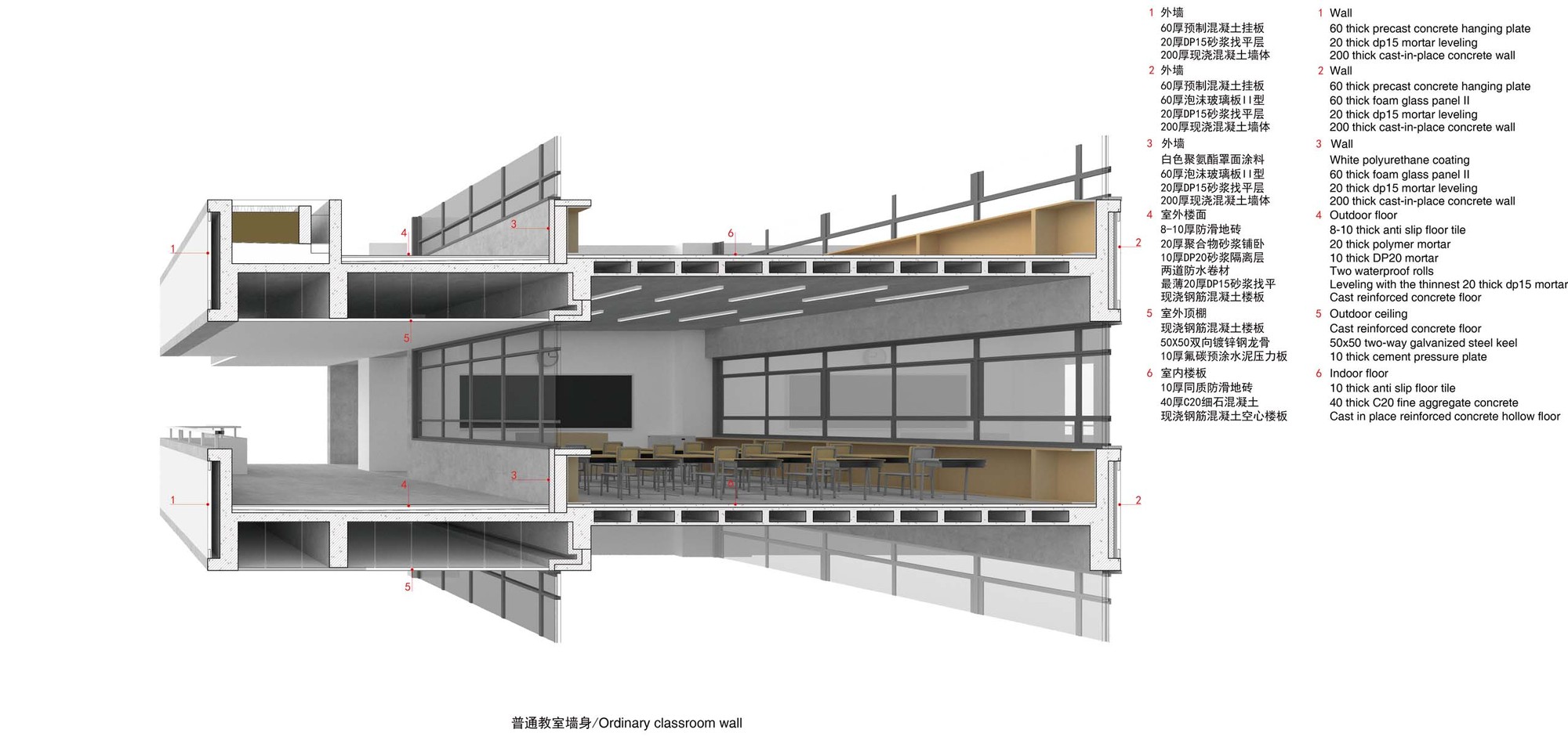 BIM建筑|华东师范大学第二附属中学前滩学校及冰厂田前滩幼儿园 / 致正建筑工作室+大正建筑事务所 BIM建筑|华东师范大学第二附属中学前滩学校及冰厂田前滩幼儿园 / 致正建筑工作室+大正建筑事务所