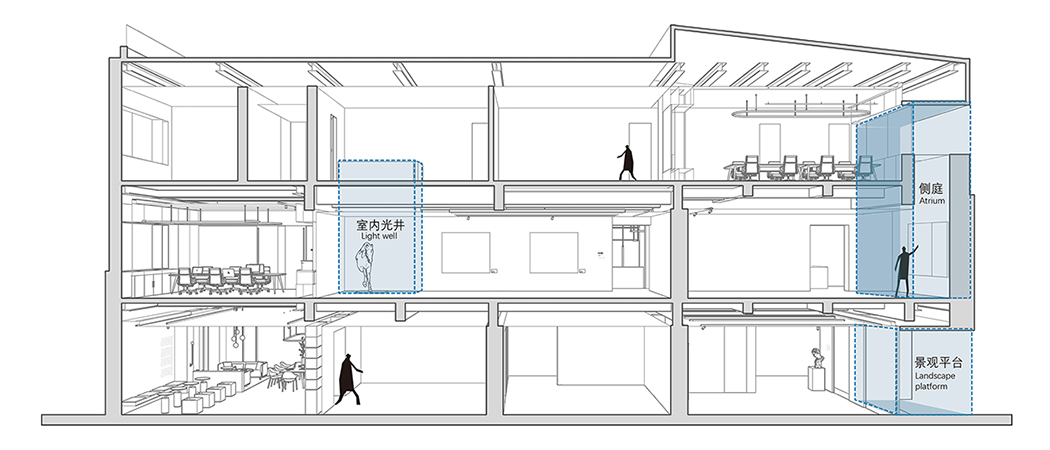 BIM建筑|光的游戏:苏州虹美术馆 / 零壹城市建筑事务所 BIM建筑|光的游戏:苏州虹美术馆 / 零壹城市建筑事务所