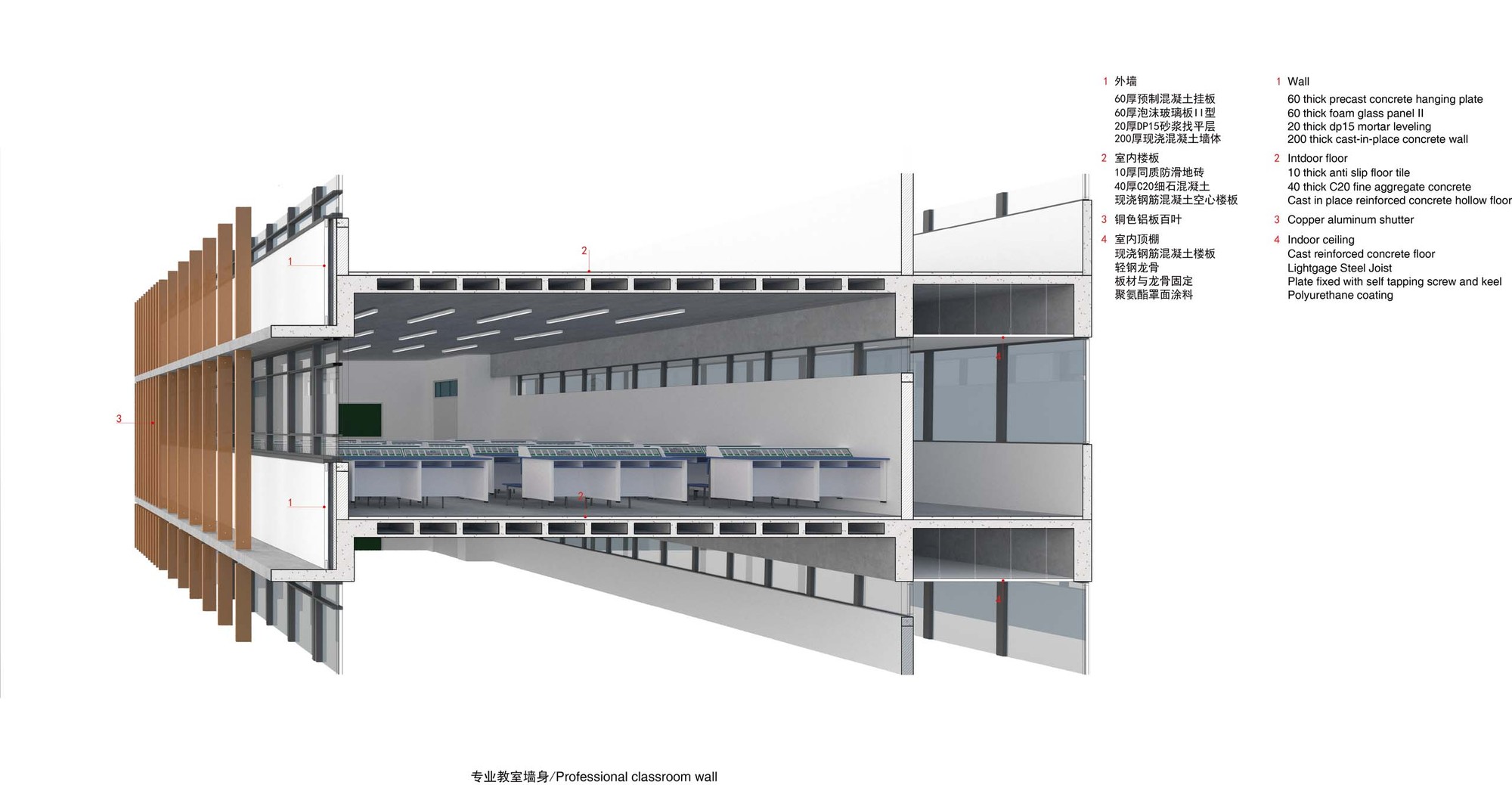 BIM建筑|华东师范大学第二附属中学前滩学校及冰厂田前滩幼儿园 / 致正建筑工作室+大正建筑事务所 BIM建筑|华东师范大学第二附属中学前滩学校及冰厂田前滩幼儿园 / 致正建筑工作室+大正建筑事务所