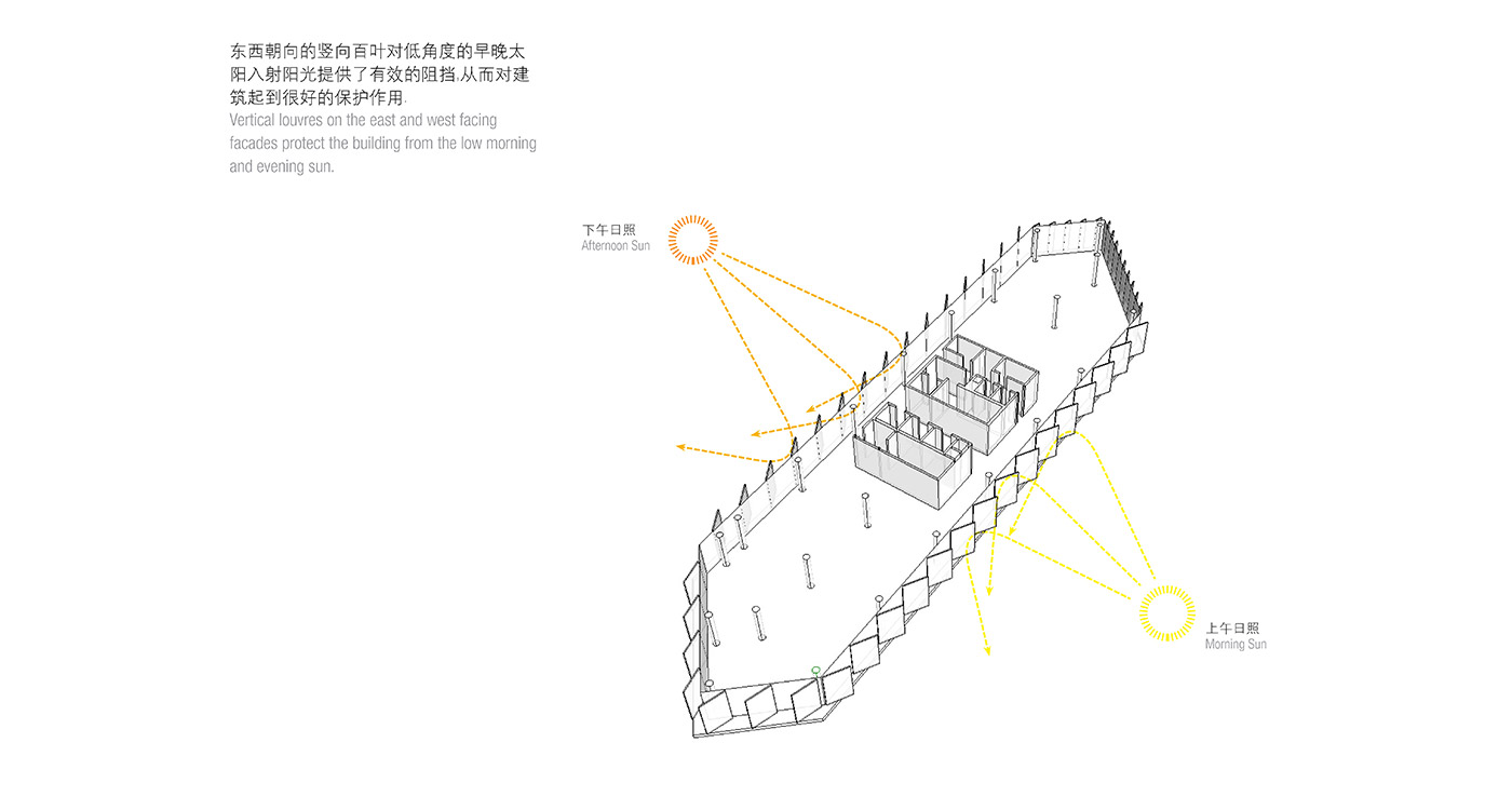 BIM建筑|杭州桐庐档案馆 / BAU建筑城市设计 BIM建筑|杭州桐庐档案馆 / BAU建筑城市设计