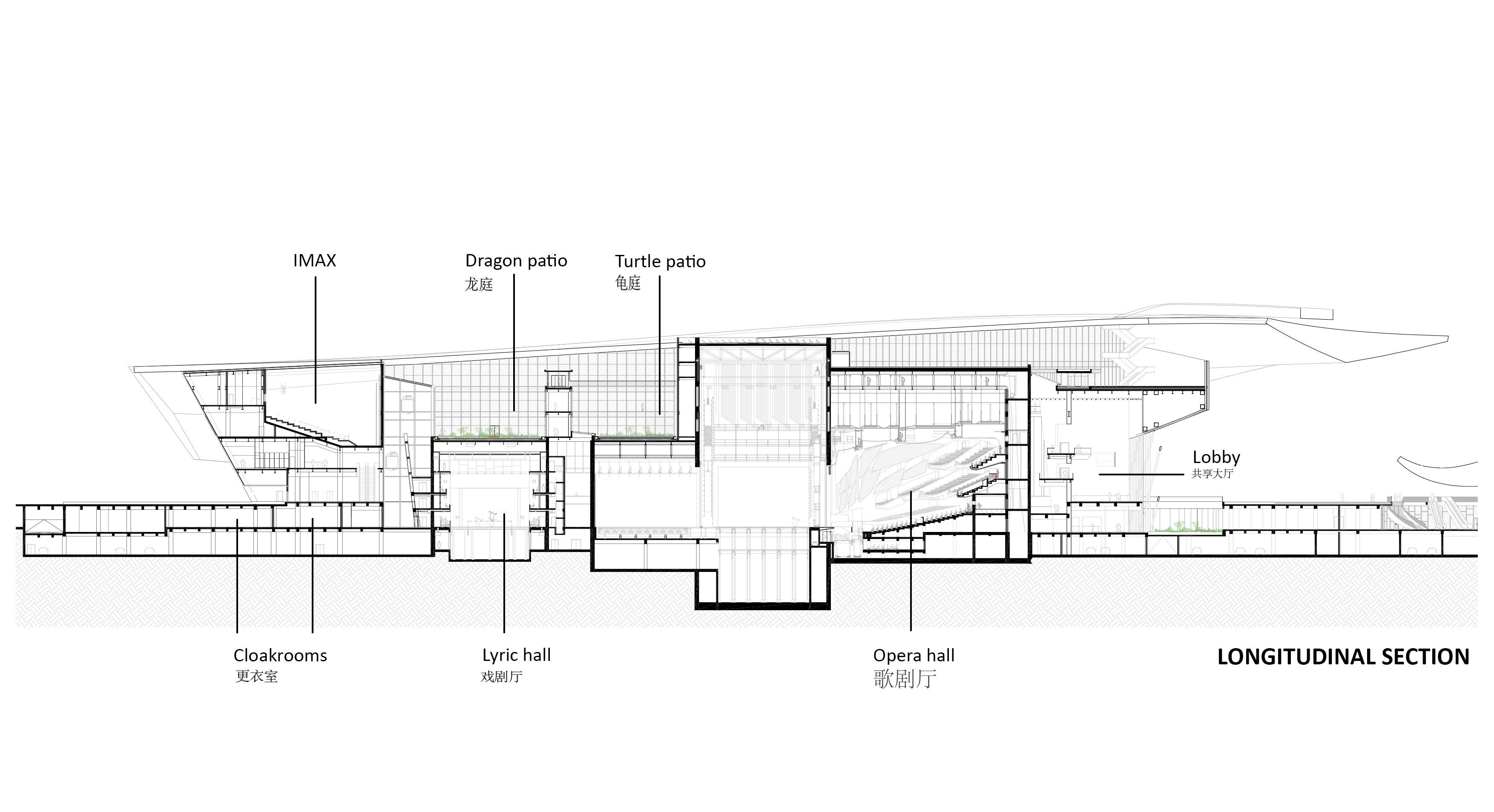 BIM建筑|苏州湾大剧院:太湖之畔的“飘带” / 克里斯蒂安·德·包赞巴克 BIM建筑|苏州湾大剧院:太湖之畔的“飘带” / 克里斯蒂安·德·包赞巴克