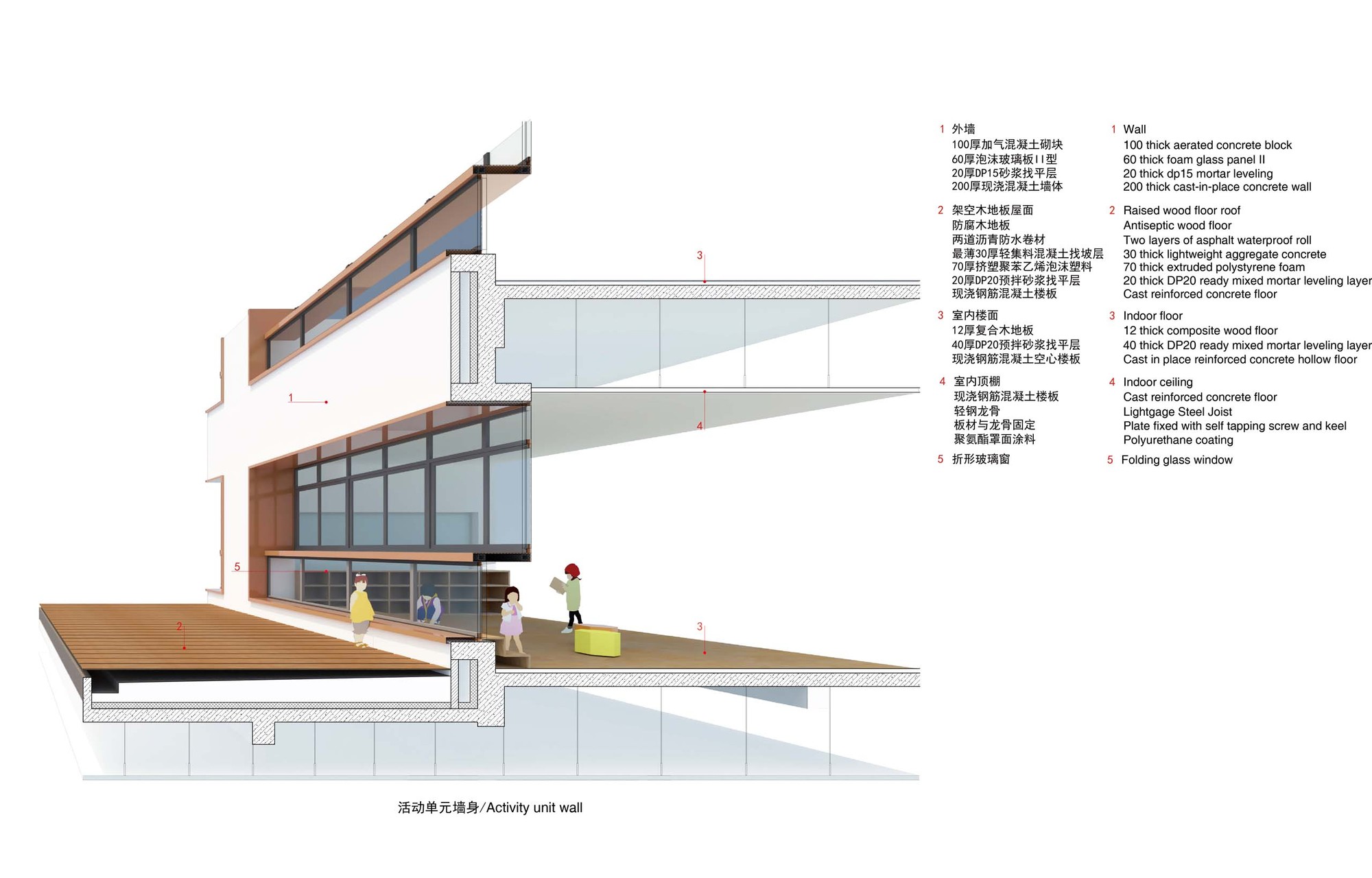 BIM建筑|华东师范大学第二附属中学前滩学校及冰厂田前滩幼儿园 / 致正建筑工作室+大正建筑事务所 BIM建筑|华东师范大学第二附属中学前滩学校及冰厂田前滩幼儿园 / 致正建筑工作室+大正建筑事务所