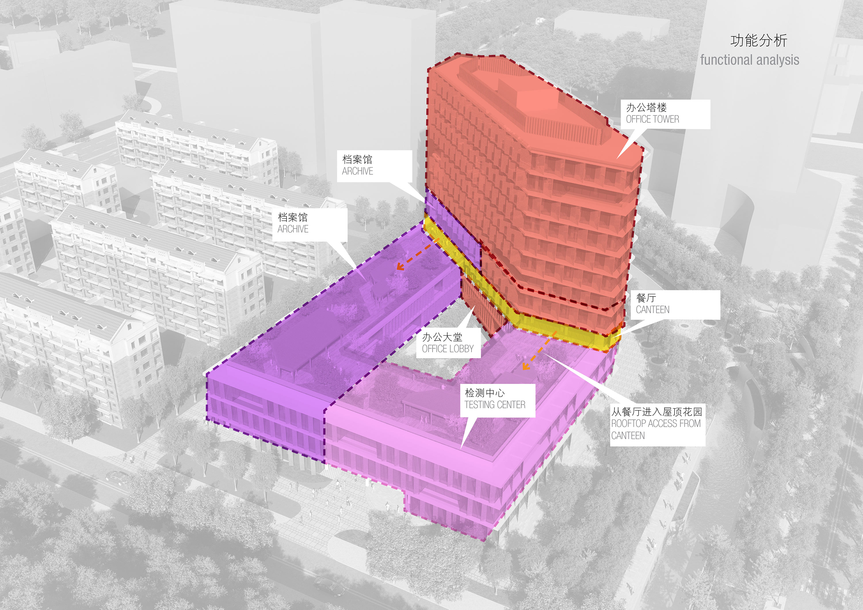 BIM建筑|杭州桐庐档案馆 / BAU建筑城市设计 BIM建筑|杭州桐庐档案馆 / BAU建筑城市设计