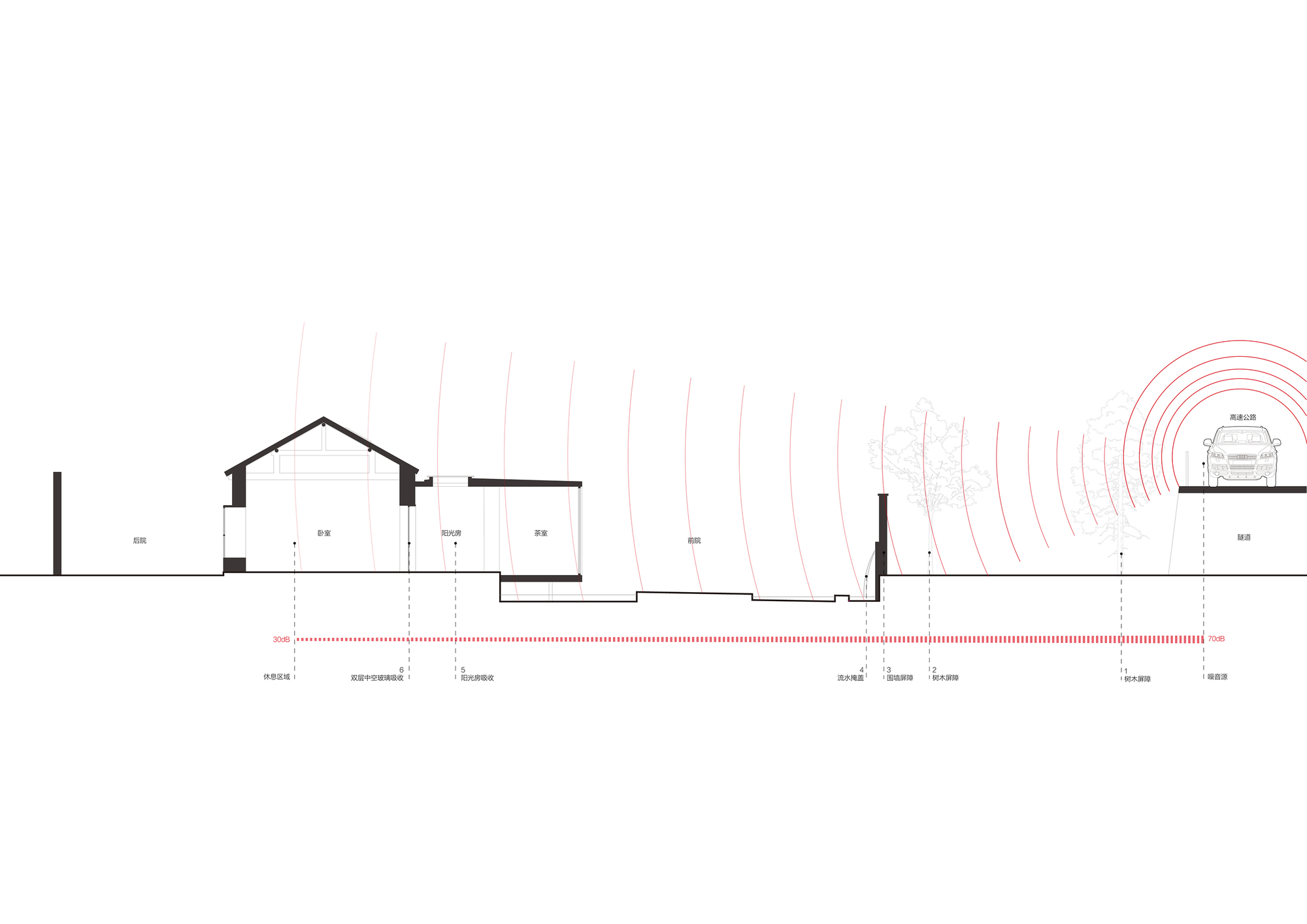 BIM建筑|丘山居 / 原榀建筑 BIM建筑|丘山居 / 原榀建筑