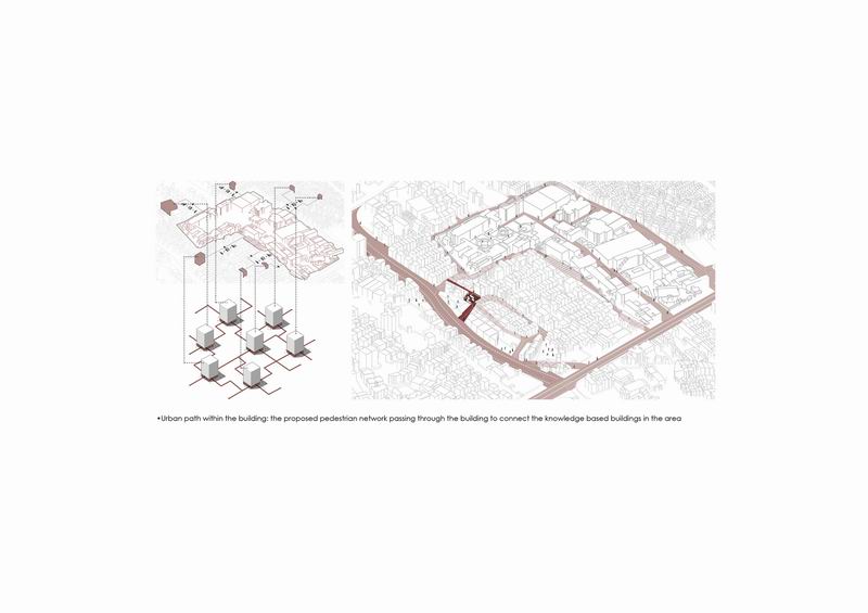BIM建筑|砖石结构像素化装饰 | 谢里夫理工大学办公楼 BIM建筑|砖石结构像素化装饰 | 谢里夫理工大学办公楼