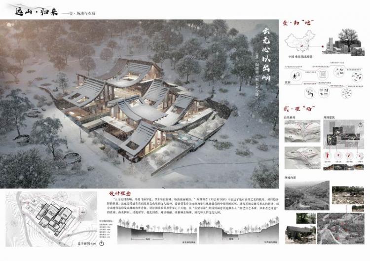 BIM建筑|2020建筑新人赛TOP 100 | 趣味屋顶 爱发呆的重大女孩设计了一场好玩的梦 BIM建筑|2020建筑新人赛TOP 100 | 趣味屋顶 爱发呆的重大女孩设计了一场好玩的梦