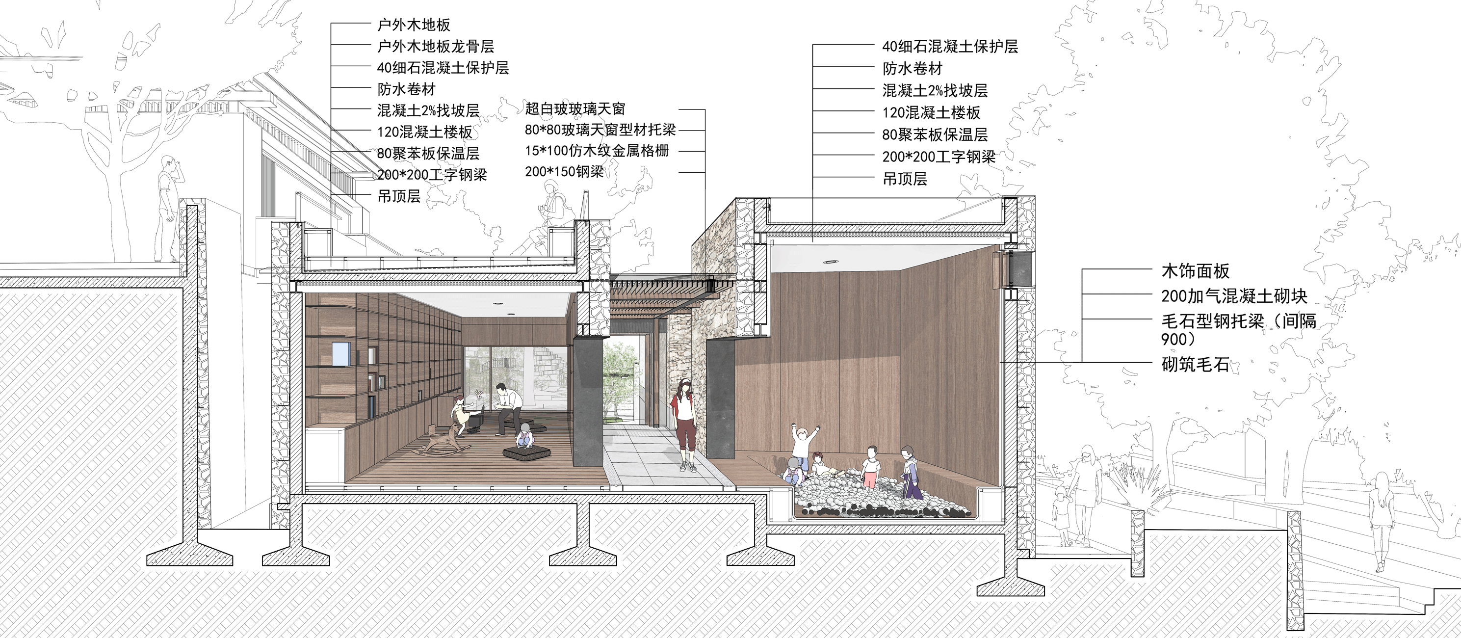 BIM建筑|十二个宅基地的新生:泰安东西门村活化更新 / 孟凡浩-gad · line+ studio BIM建筑|十二个宅基地的新生:泰安东西门村活化更新 / 孟凡浩-gad · line+ studio