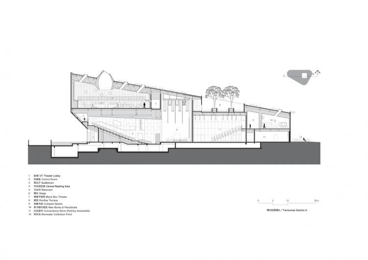 BIM建筑|上海平和图书剧场 / OPEN Architecture BIM建筑|上海平和图书剧场 / OPEN Architecture