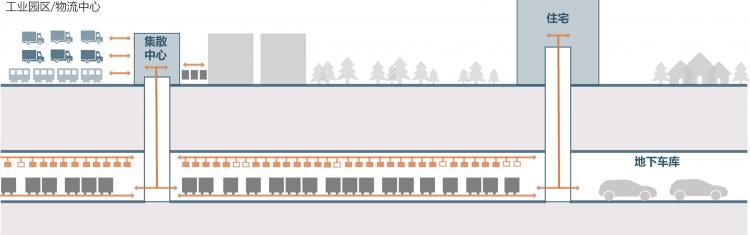 BIM建筑|2020基准杯二等奖 | 回应疫情和老龄化问题的青银共居韧性社区 BIM建筑|2020基准杯二等奖 | 回应疫情和老龄化问题的青银共居韧性社区