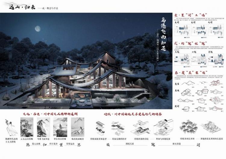 BIM建筑|2020建筑新人赛TOP 100 | 趣味屋顶 爱发呆的重大女孩设计了一场好玩的梦 BIM建筑|2020建筑新人赛TOP 100 | 趣味屋顶 爱发呆的重大女孩设计了一场好玩的梦