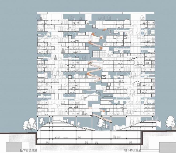 BIM建筑|2020基准杯二等奖 | 回应疫情和老龄化问题的青银共居韧性社区 BIM建筑|2020基准杯二等奖 | 回应疫情和老龄化问题的青银共居韧性社区