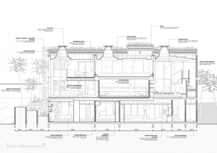BIM建筑|印尼自然采光实验性住宅 / RAD+ar BIM建筑|印尼自然采光实验性住宅 / RAD+ar