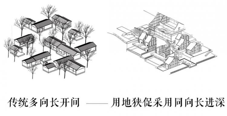 BIM建筑|2020建筑新人赛TOP 100 | 趣味屋顶 爱发呆的重大女孩设计了一场好玩的梦 BIM建筑|2020建筑新人赛TOP 100 | 趣味屋顶 爱发呆的重大女孩设计了一场好玩的梦