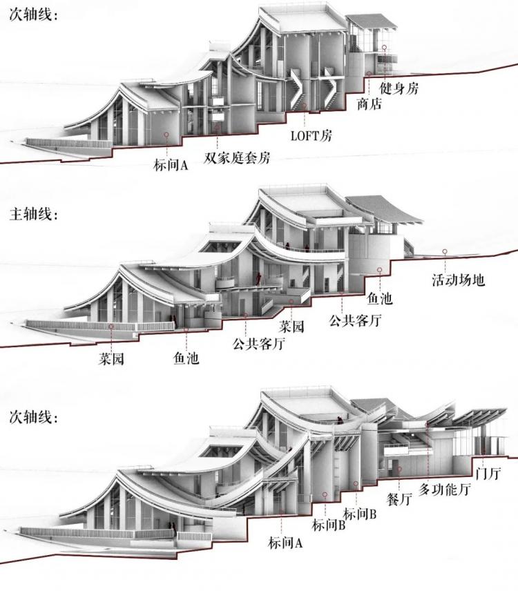 BIM建筑|2020建筑新人赛TOP 100 | 趣味屋顶 爱发呆的重大女孩设计了一场好玩的梦 BIM建筑|2020建筑新人赛TOP 100 | 趣味屋顶 爱发呆的重大女孩设计了一场好玩的梦