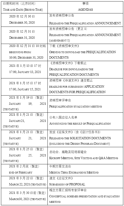 BIM建筑|成都交子公园金融商务区22#、12#地块建筑概念方案国际征集 BIM建筑|成都交子公园金融商务区22#、12#地块建筑概念方案国际征集