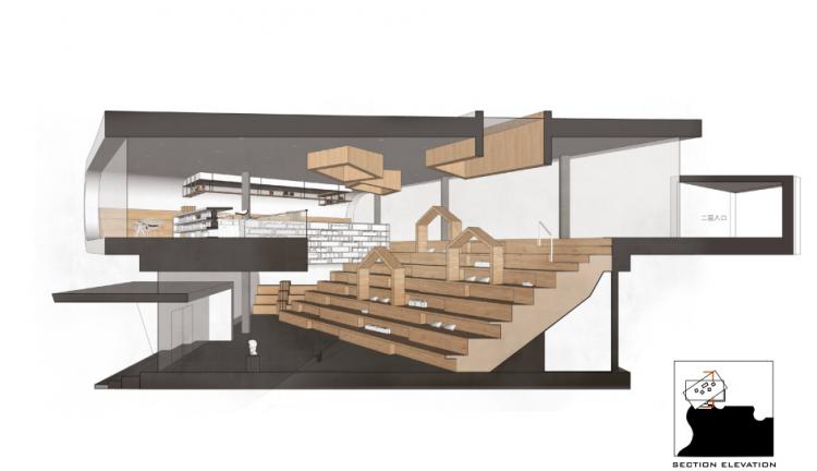 BIM建筑|华盈社区配套书房建筑设计方案竞赛评审结果公示 BIM建筑|华盈社区配套书房建筑设计方案竞赛评审结果公示