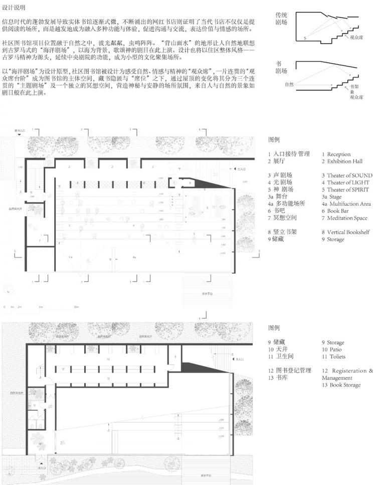 BIM建筑|华盈社区配套书房建筑设计方案竞赛评审结果公示 BIM建筑|华盈社区配套书房建筑设计方案竞赛评审结果公示