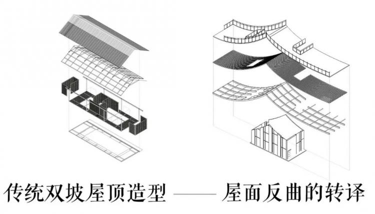 BIM建筑|2020建筑新人赛TOP 100 | 趣味屋顶 爱发呆的重大女孩设计了一场好玩的梦 BIM建筑|2020建筑新人赛TOP 100 | 趣味屋顶 爱发呆的重大女孩设计了一场好玩的梦