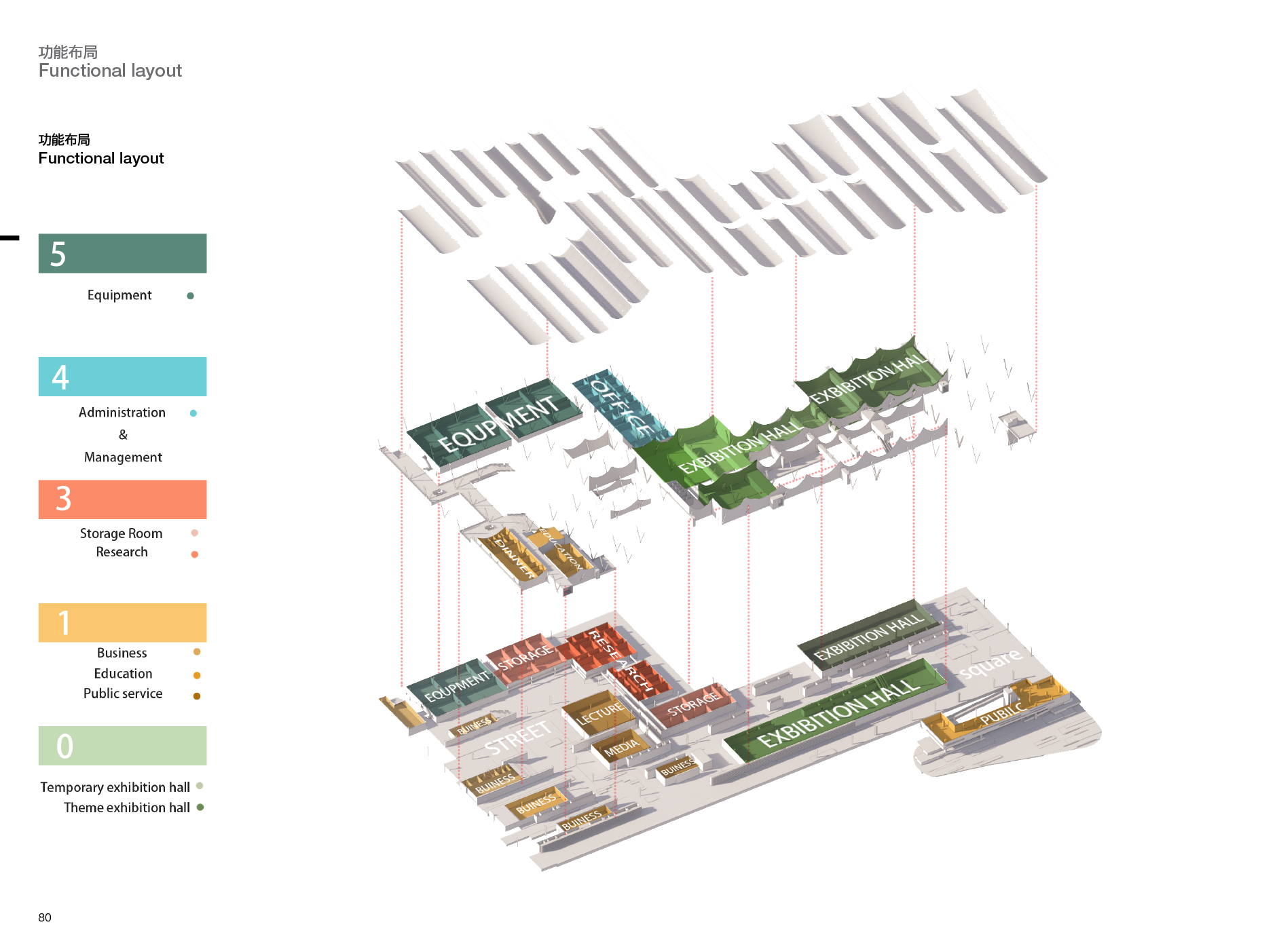 BIM建筑|深圳红树林湿地博物馆竞赛入围方案 / 局内建筑+普罗建筑+柏涛景观 BIM建筑|深圳红树林湿地博物馆竞赛入围方案 / 局内建筑+普罗建筑+柏涛景观