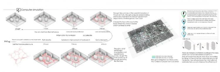 BIM建筑|2020霍普杯一等奖解读:《古城起搏器》,城市乌托邦 BIM建筑|2020霍普杯一等奖解读:《古城起搏器》,城市乌托邦
