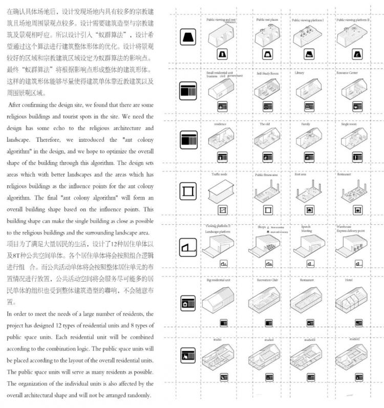 BIM建筑|2020霍普杯一等奖解读:《古城起搏器》,城市乌托邦 BIM建筑|2020霍普杯一等奖解读:《古城起搏器》,城市乌托邦