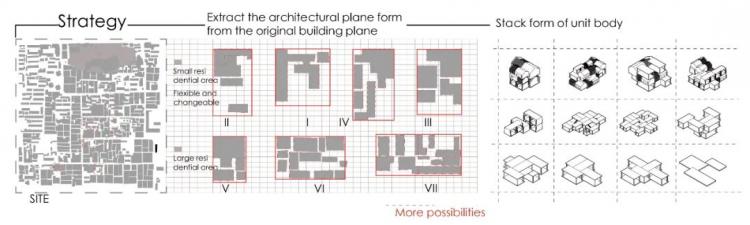 BIM建筑|2020霍普杯一等奖解读:《古城起搏器》,城市乌托邦 BIM建筑|2020霍普杯一等奖解读:《古城起搏器》,城市乌托邦