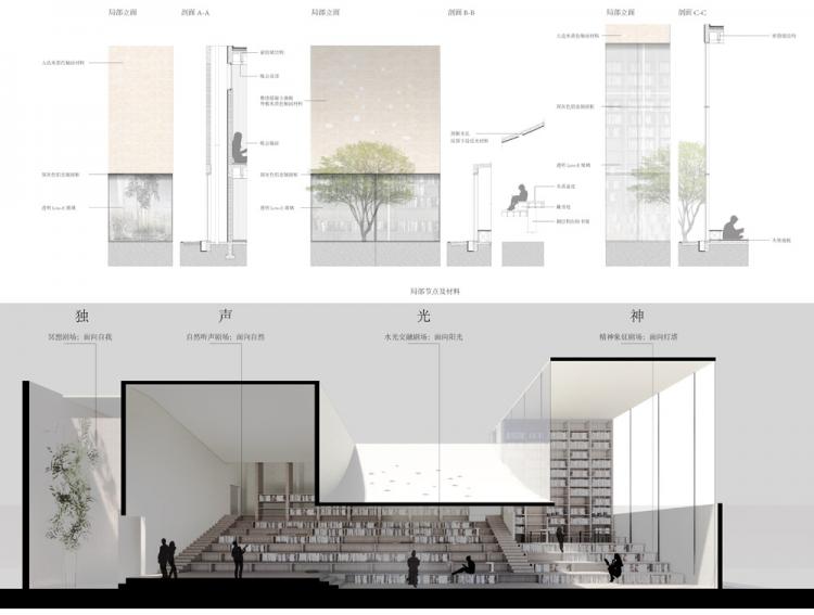 BIM建筑|华盈社区配套书房建筑设计方案竞赛评审结果公示 BIM建筑|华盈社区配套书房建筑设计方案竞赛评审结果公示