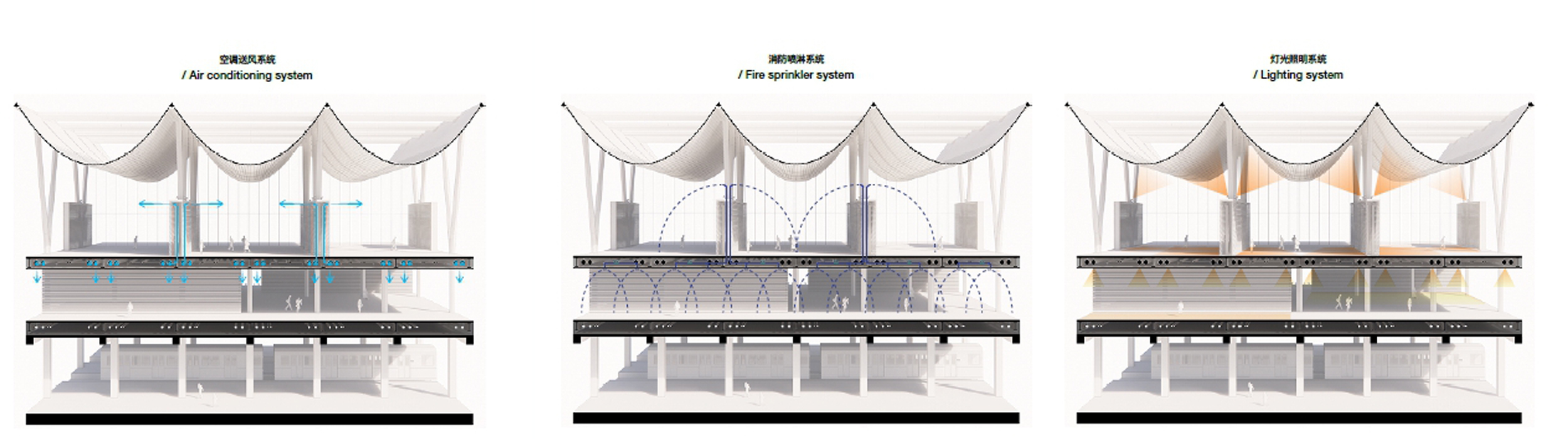 BIM建筑|深圳红树林湿地博物馆竞赛入围方案 / 局内建筑+普罗建筑+柏涛景观 BIM建筑|深圳红树林湿地博物馆竞赛入围方案 / 局内建筑+普罗建筑+柏涛景观
