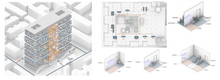 BIM建筑|2020基准杯二等奖 | 回应疫情和老龄化问题的青银共居韧性社区 BIM建筑|2020基准杯二等奖 | 回应疫情和老龄化问题的青银共居韧性社区