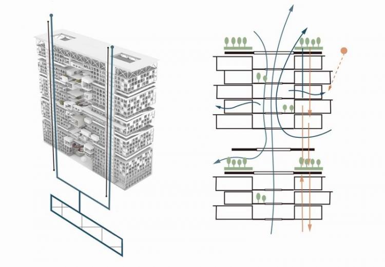 BIM建筑|2020基准杯二等奖 | 回应疫情和老龄化问题的青银共居韧性社区 BIM建筑|2020基准杯二等奖 | 回应疫情和老龄化问题的青银共居韧性社区