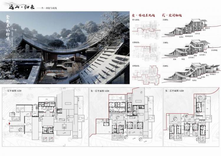 BIM建筑|2020建筑新人赛TOP 100 | 趣味屋顶 爱发呆的重大女孩设计了一场好玩的梦 BIM建筑|2020建筑新人赛TOP 100 | 趣味屋顶 爱发呆的重大女孩设计了一场好玩的梦