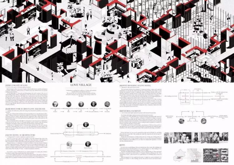 BIM建筑|UIA-霍普杯丨2016-2019年一等奖作品解读 BIM建筑|UIA-霍普杯丨2016-2019年一等奖作品解读