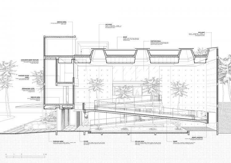 BIM建筑|印尼自然采光实验性住宅 / RAD+ar BIM建筑|印尼自然采光实验性住宅 / RAD+ar