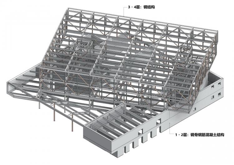 BIM建筑|Librio行桥:扭转与堆叠 / 三上建筑事务所 BIM建筑|Librio行桥:扭转与堆叠 / 三上建筑事务所