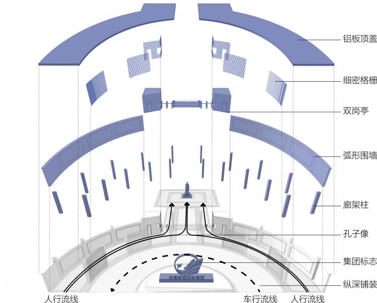 BIM建筑|乡村振兴之乡镇中学改造-全椒县新锐古河中学 / 上海思序建筑规划设计 BIM建筑|乡村振兴之乡镇中学改造-全椒县新锐古河中学 / 上海思序建筑规划设计